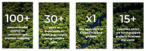 100+ peer-reviewed articles on landcover and biomass mapping; 30+ years of experience in forest assessment using satellite data; x1 the equivalent of Europe mapped globally; 15+ which have been mapped in projects across the world